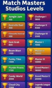 Match Masters Studios Levels