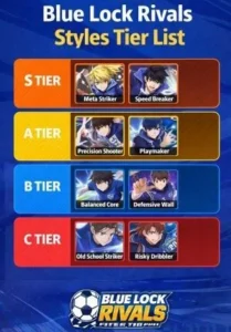 Blue Lock Rivals Styles Tier List